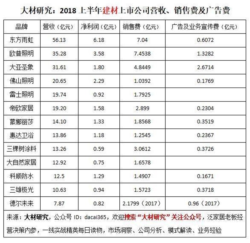 山西通富集团：工具推荐类